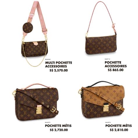 louis vuitton bags prices brand new|louis vuitton bags price list.